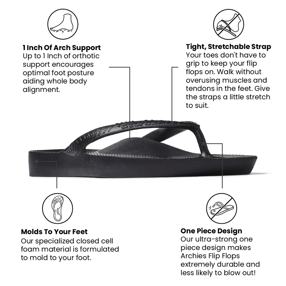Arch Support Flip Flops