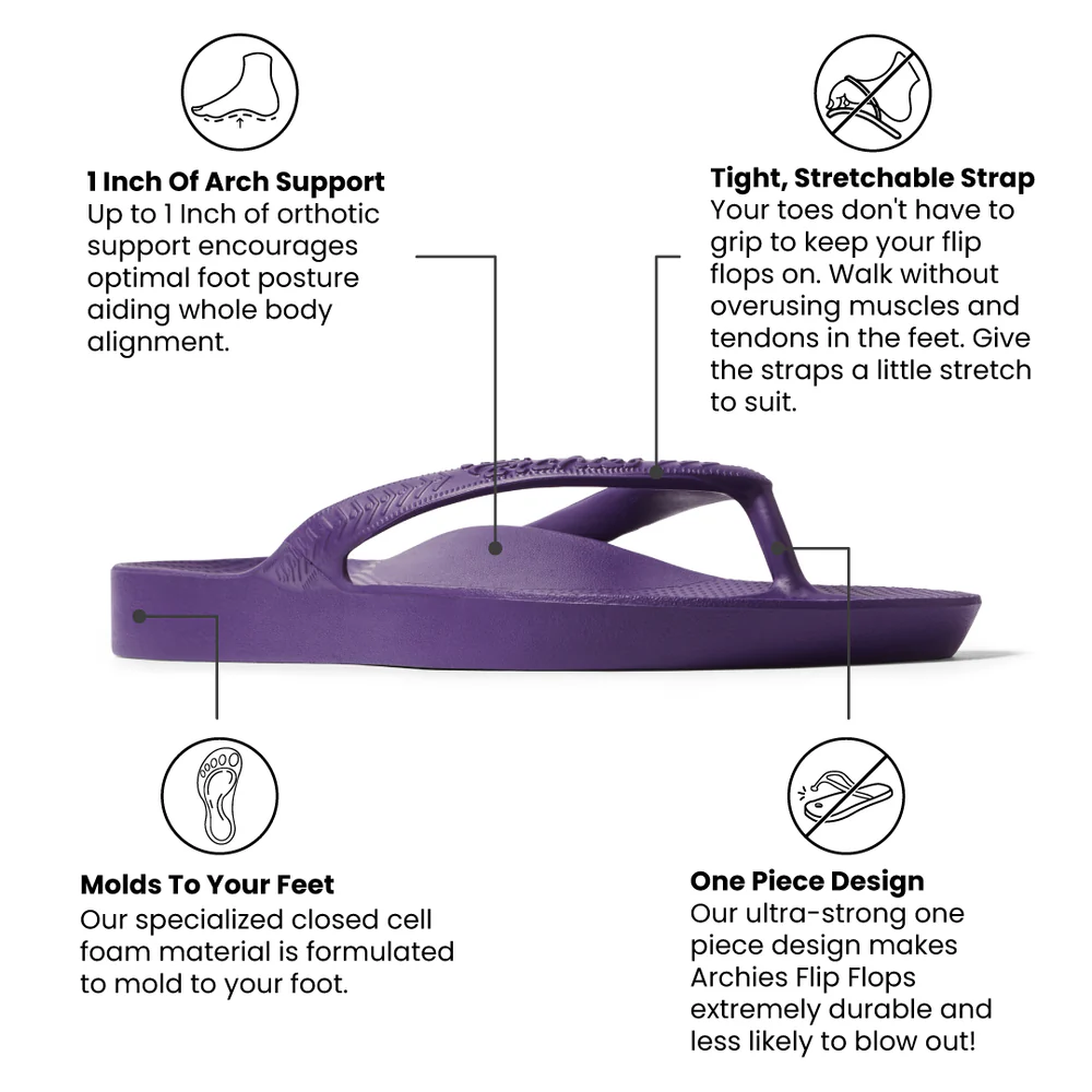 Arch Support Flip Flops